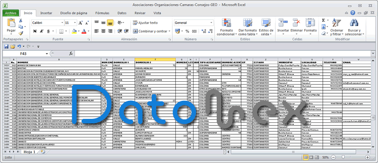Mexico Automotive industry directory in excel file